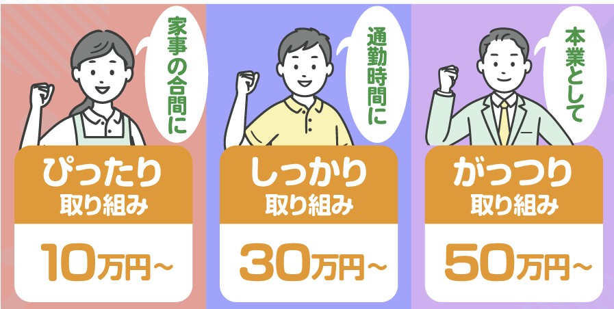 LINEで副業ナビLINE2